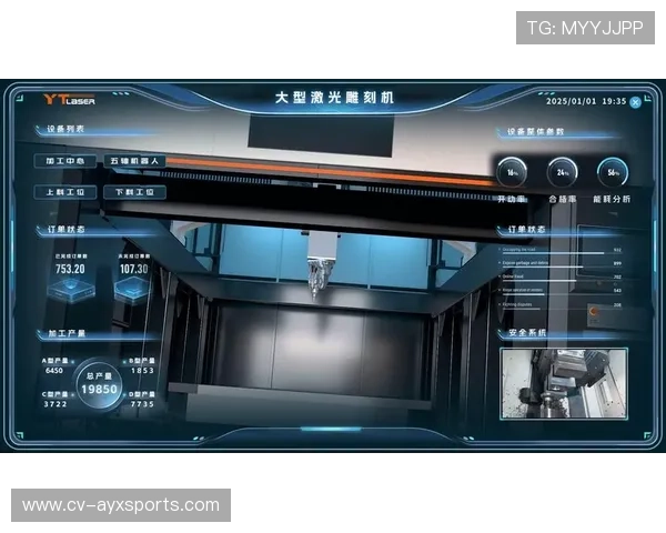 数字孪生赛场投入试用，虚拟视角生成技术拓展制作边界