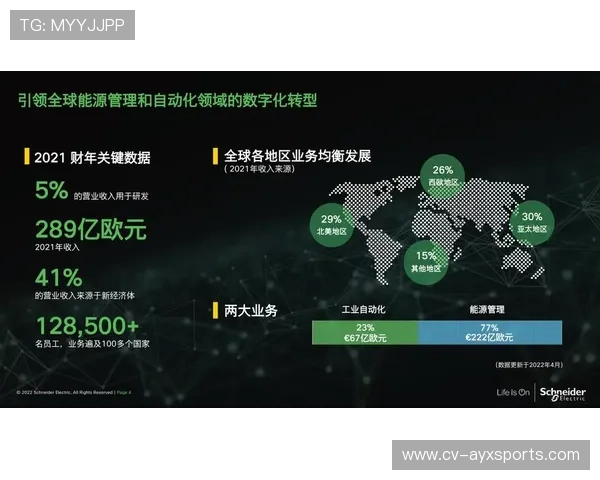 赛事热点驱动脉冲式消费浪潮 短周期营销活动成主流