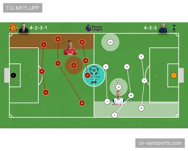 战术板复盘:恩波利一次成功的由后向前的8秒进攻组织解析 战术板复盘:恩波利一次成功的由后向前的8秒进攻组织解析
